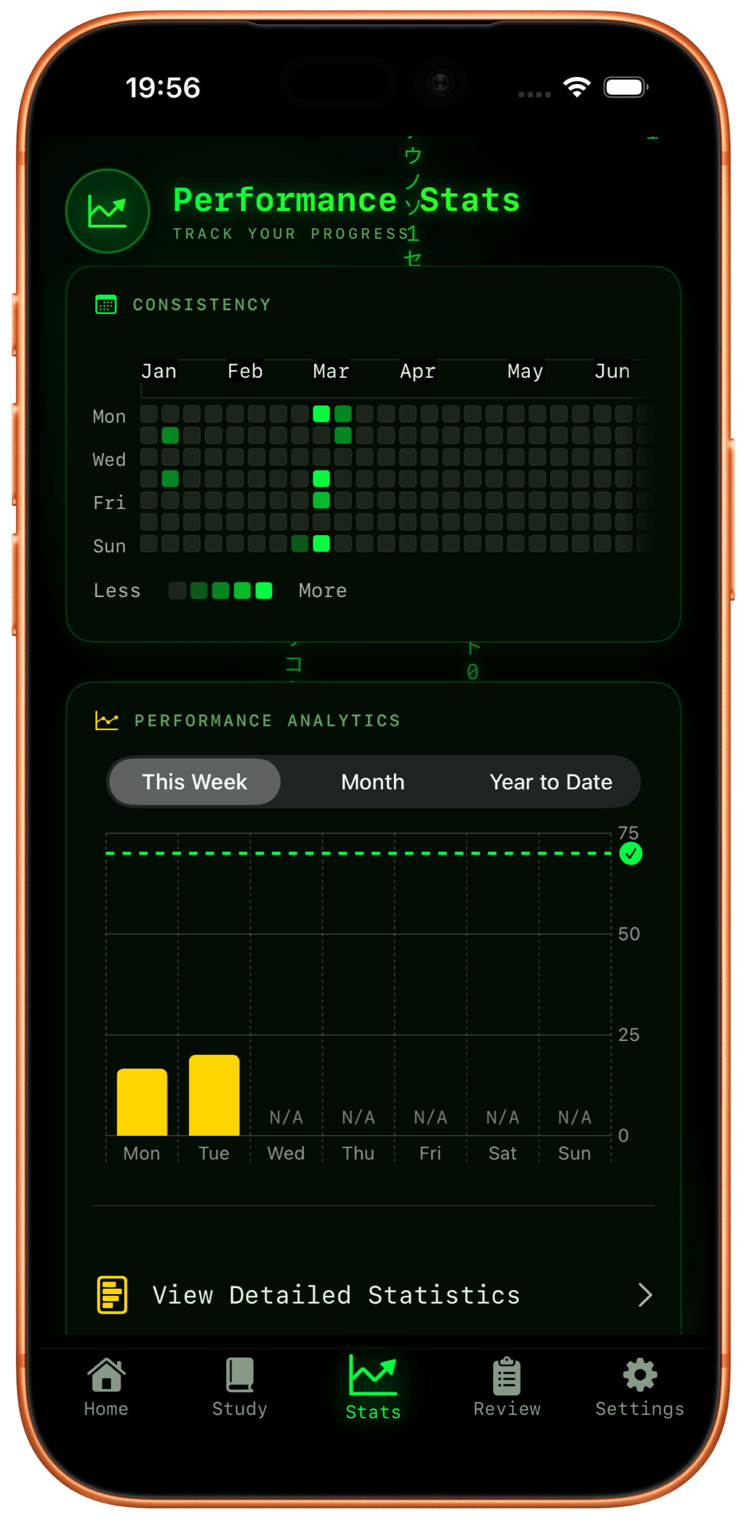 CISSP Pocket Coach 2026 - Performance Stats iOS App